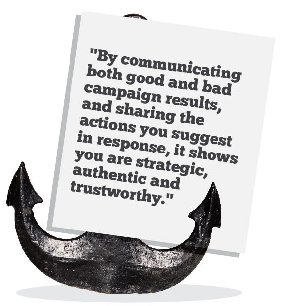 By communicating both good and bad campaign results, and sharing the actions you suggest in response, it shows you are strategic, authentic and trustworthy.