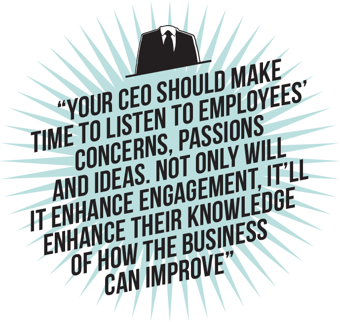 Your CEO should make time to listen to employees’ concerns, passions and ideas. Not only will it enhance engagement, it’ll enhance their knowledge of how the business can improve