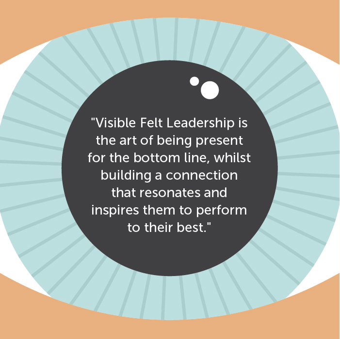 Visible Felt Leadership is the art of being present for the bottom line, whilst building a connection that resonates and inspires them to perform to their best