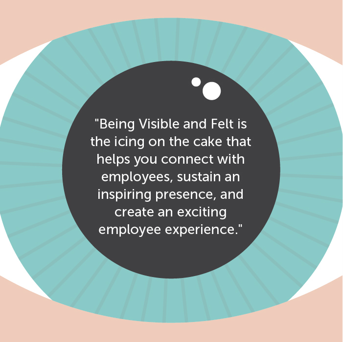 Being Visible and Felt is the icing on the cake that helps you connect with employees, sustain an inspiring presence, and create an exciting employee experience