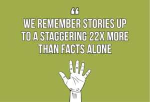 7 internal comms best practices every internal communicator should know quote 5: Research shows that we remember stories up to a staggering 22x more than straight-up facts 