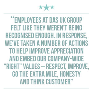 Culture of recognition extraction quote 2: Employees at DAS UK Group felt like they weren’t being recognised enough. In response, we’ve taken a number of actions to help improve appreciation and embed our company-wide RIGHT values – Respect, Improve, Go The Extra Mile, Honesty and Think Customer