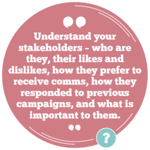 Understand your stakeholders – who are they, their likes and dislikes, how they prefer to receive comms, how they responded to previous campaigns, and what is important to them