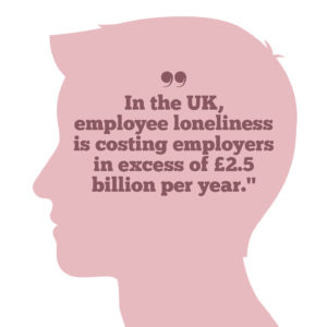 Why vulnerable leadership matters to building trust, Quote 2: In the UK, employee loneliness is costing employers in excess of £2.5 billion per year