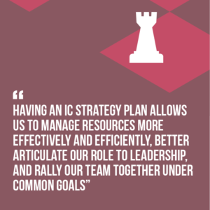 6 easy steps to simplify your internal comms strategy Quote 1