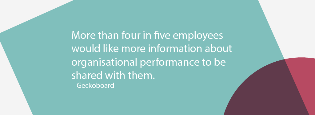 More than four in five employees would like more information about organisational performance to be shared with them. 