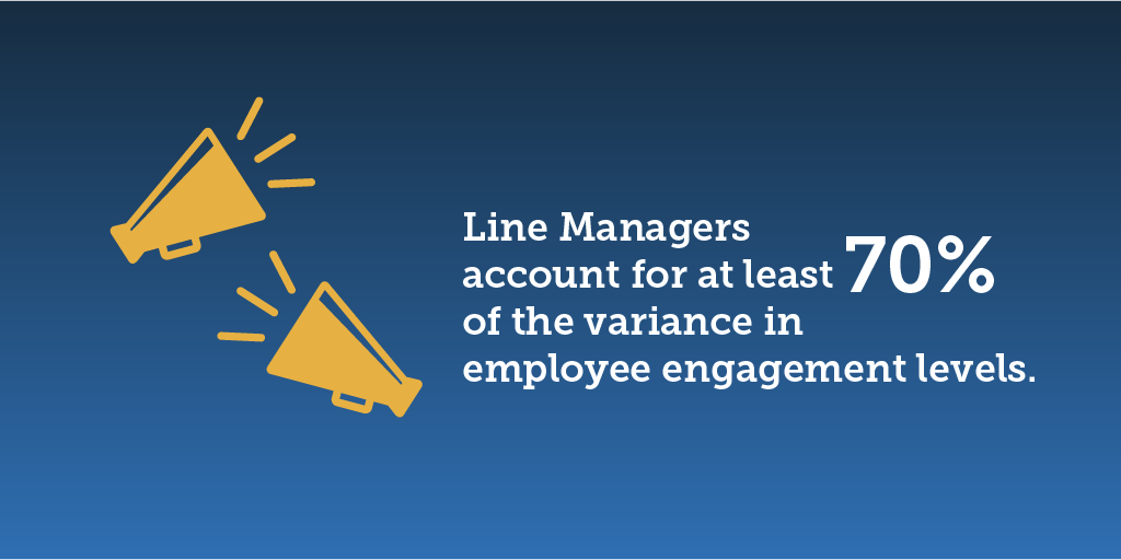 Line Managers account for at least 70% of the variance in employee engagement levels.