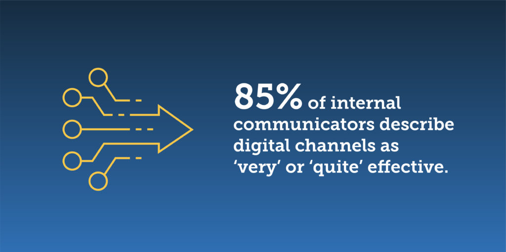 85% of internal communicators describe digital channels as 'very' or 'quite' effective. 